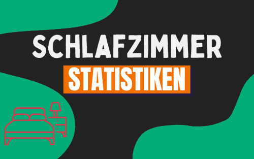 30+ erstaunliche Schlafzimmer Statistiken (2024)